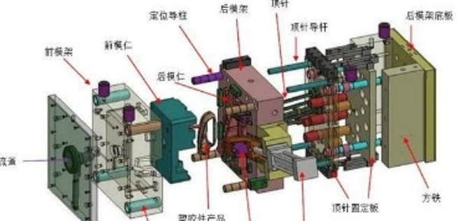 史上最全成人抖音官网知識（極具收藏價值）